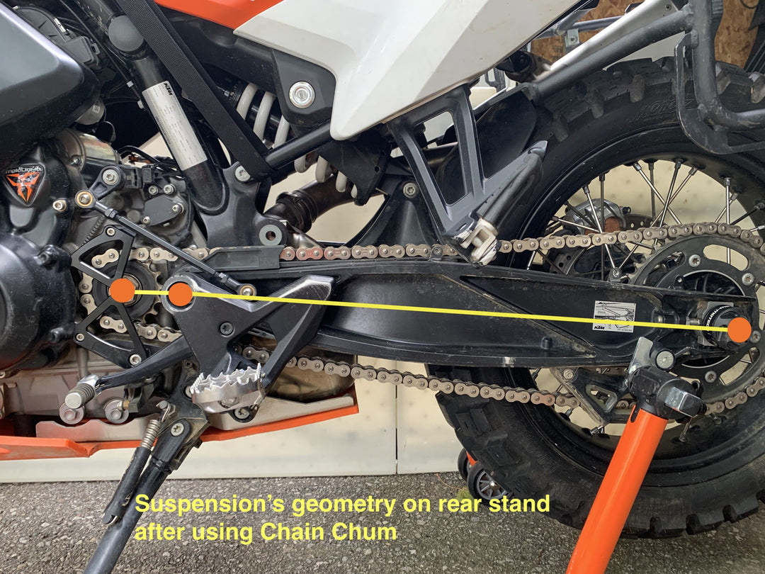 TechMoto Chain Chum – KTM 790/890 & Husqvarna 901 Chain Slack Tool