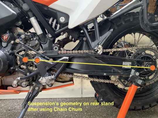 TechMoto Chain Chum – KTM 790/890 & Husqvarna 901 Chain Slack Tool