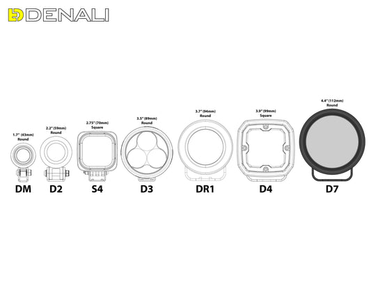 Denali 2.0 D7 LED Light Pod with DataDim™ Technology