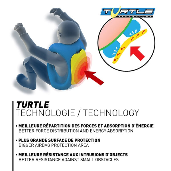 HELITE TURTLE 2  AIRBAG VEST