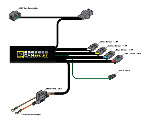 Denali GEN II CANsmart™ Controller - BMW F800, F700, F650, K1200GT & K1300S Series