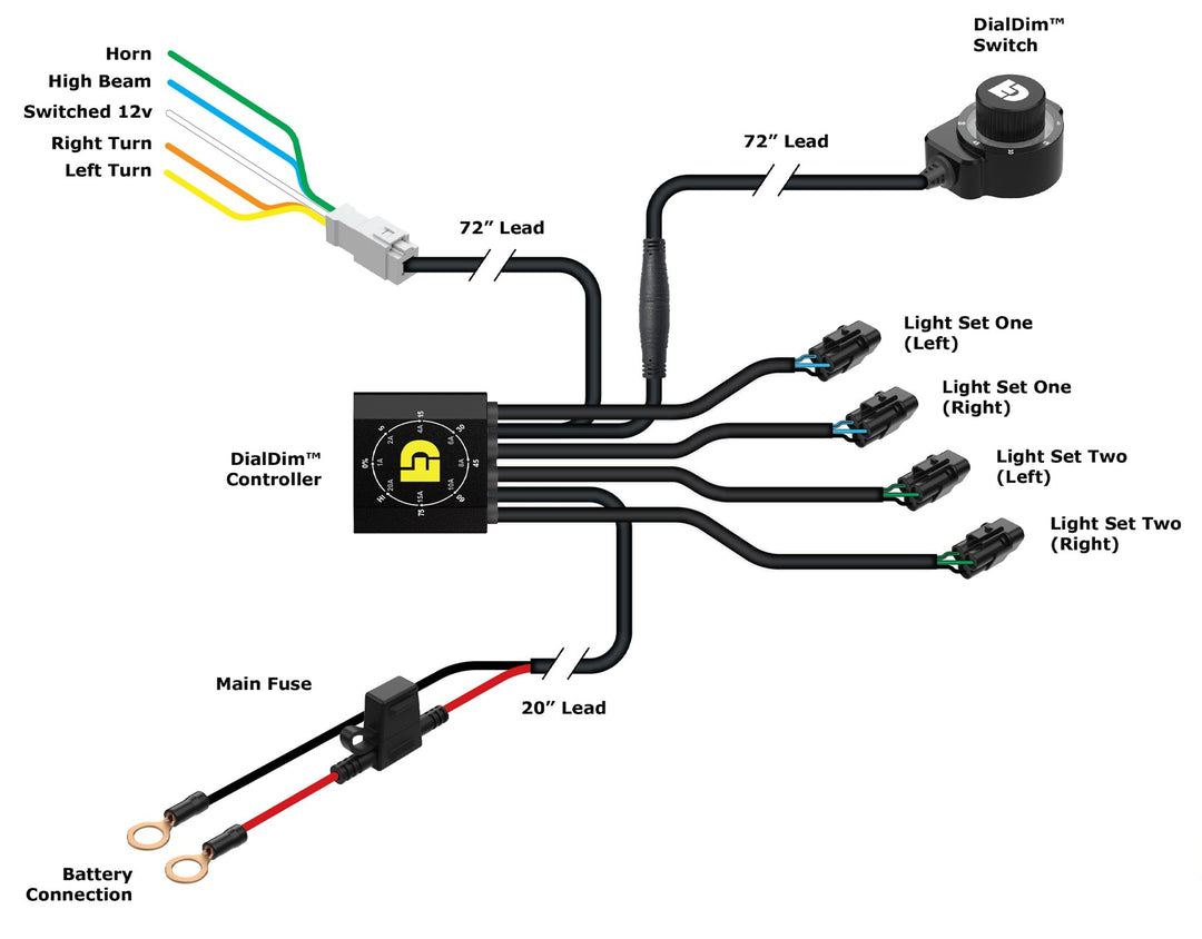 Denali DialDim™ Lighting Controller